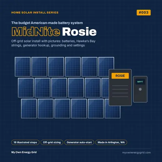 Cover of the #003 · MidNite Rosie install guide